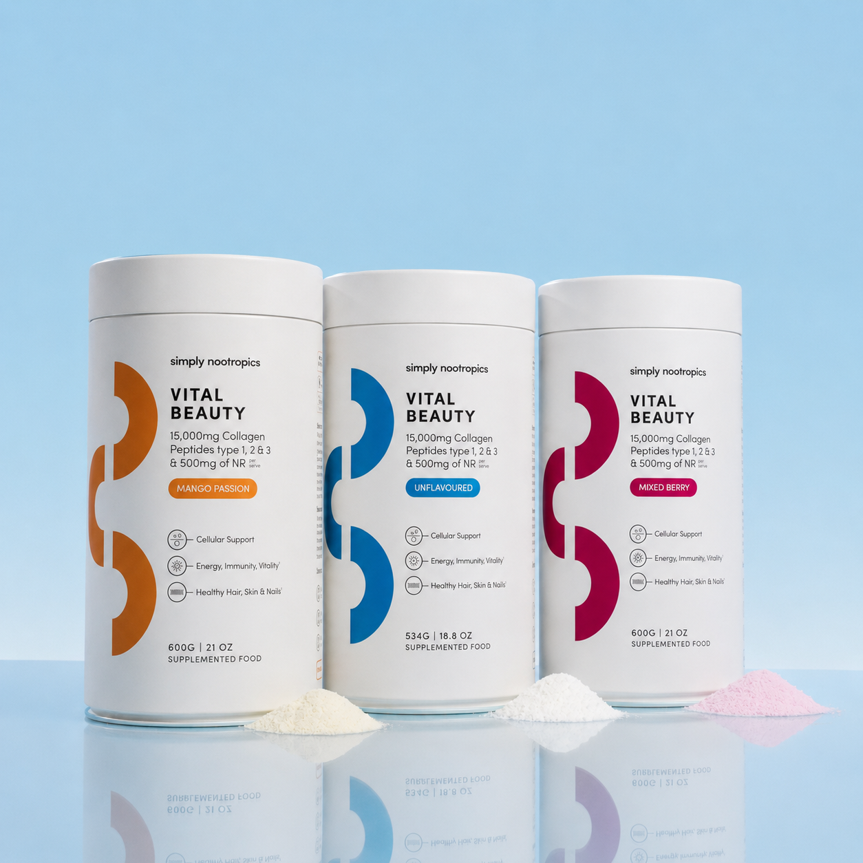 Vitality & Beauty Bundle