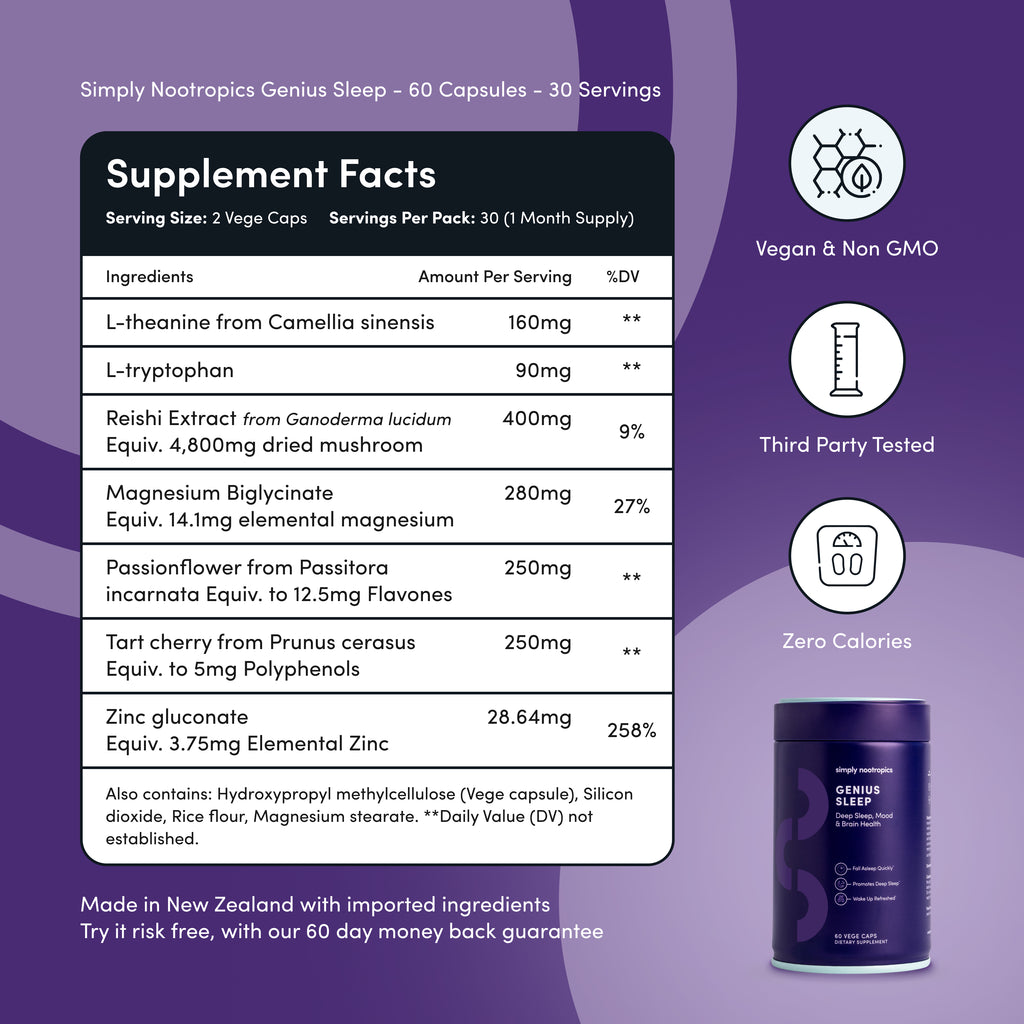 Ultimate Optimisation Bundle- Capsules