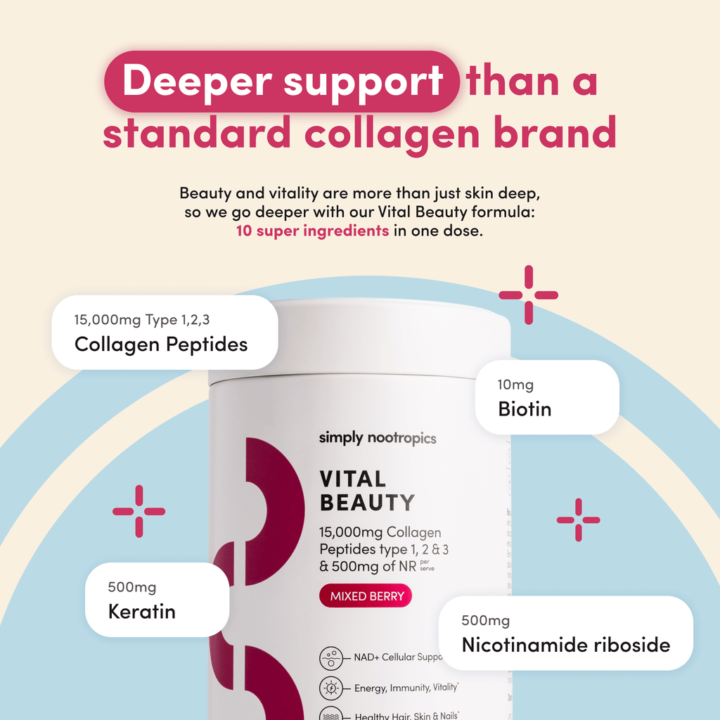 collagen benefits ingredients