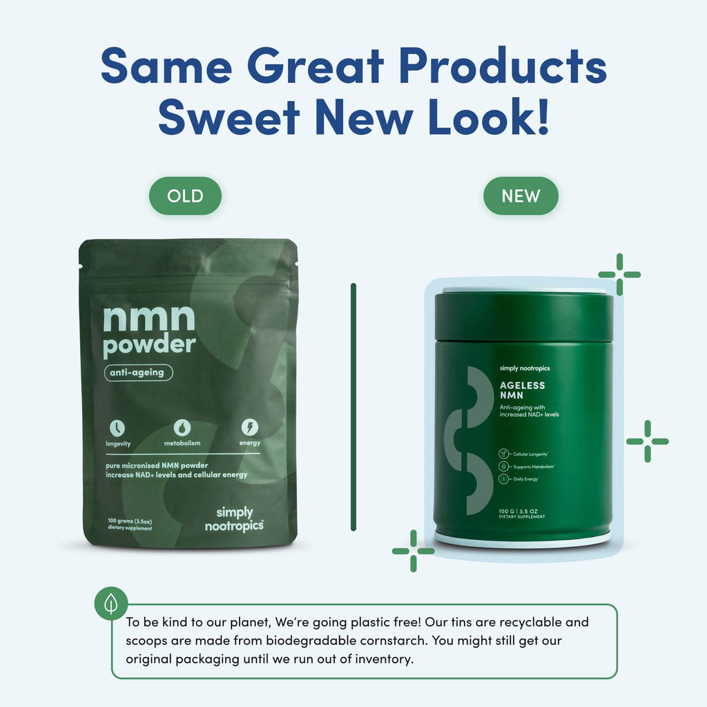 Simply Nootropics NMN Packaging