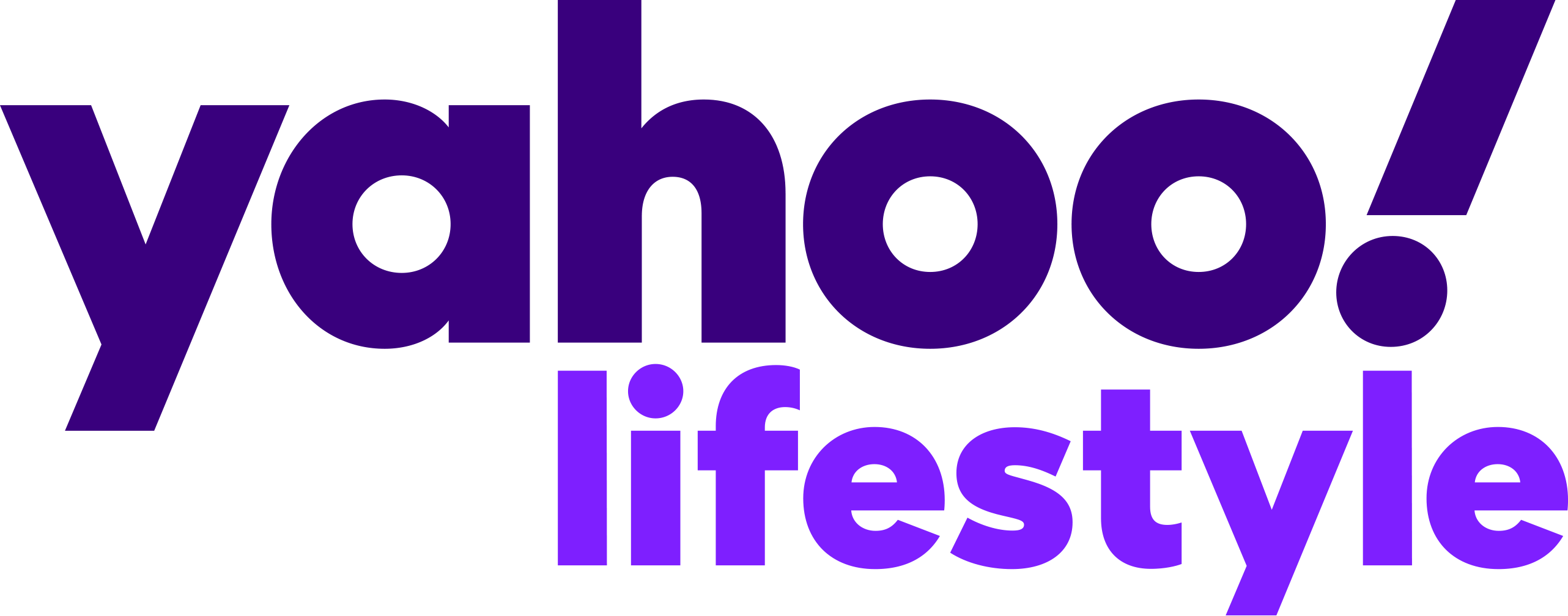 Yahoo Lifestyle Simply Nootropics PR supplements